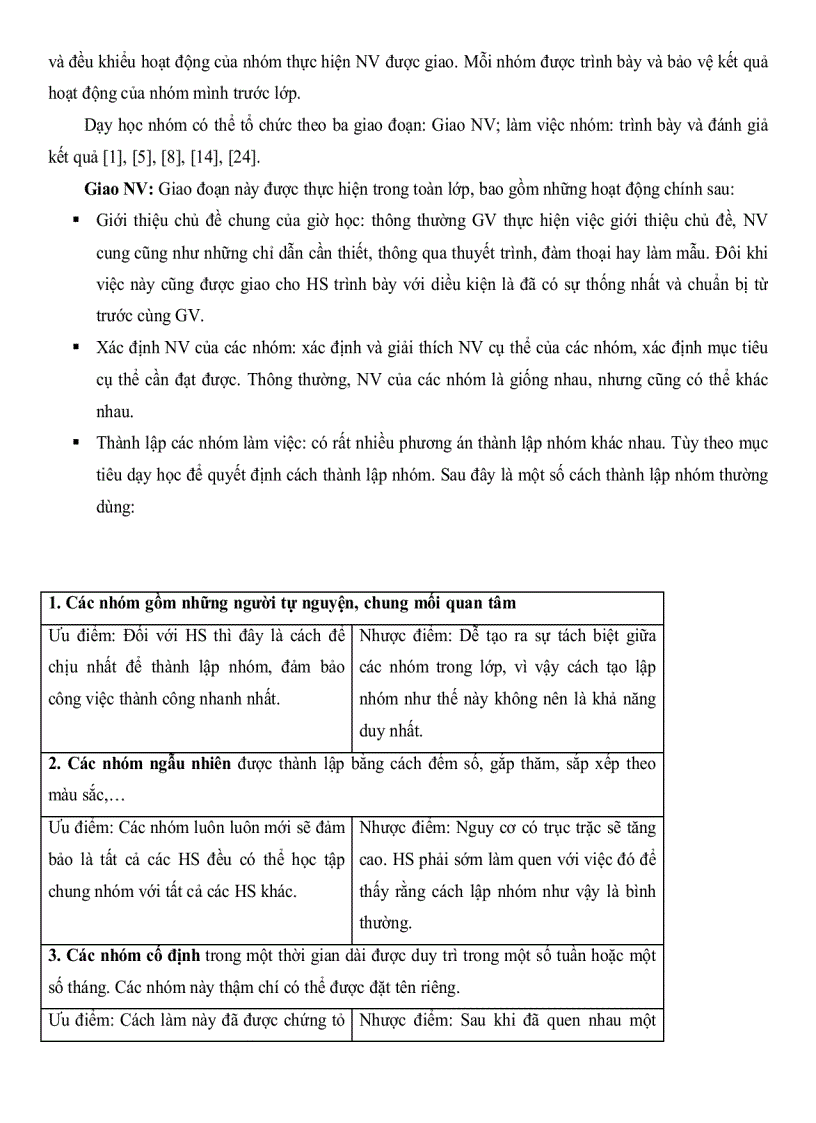 image for page Định hướng cho học sinh tự lực học tập trong dạy học chương quang hình học vật lý 11 THPT ở nước CHDCND Lào