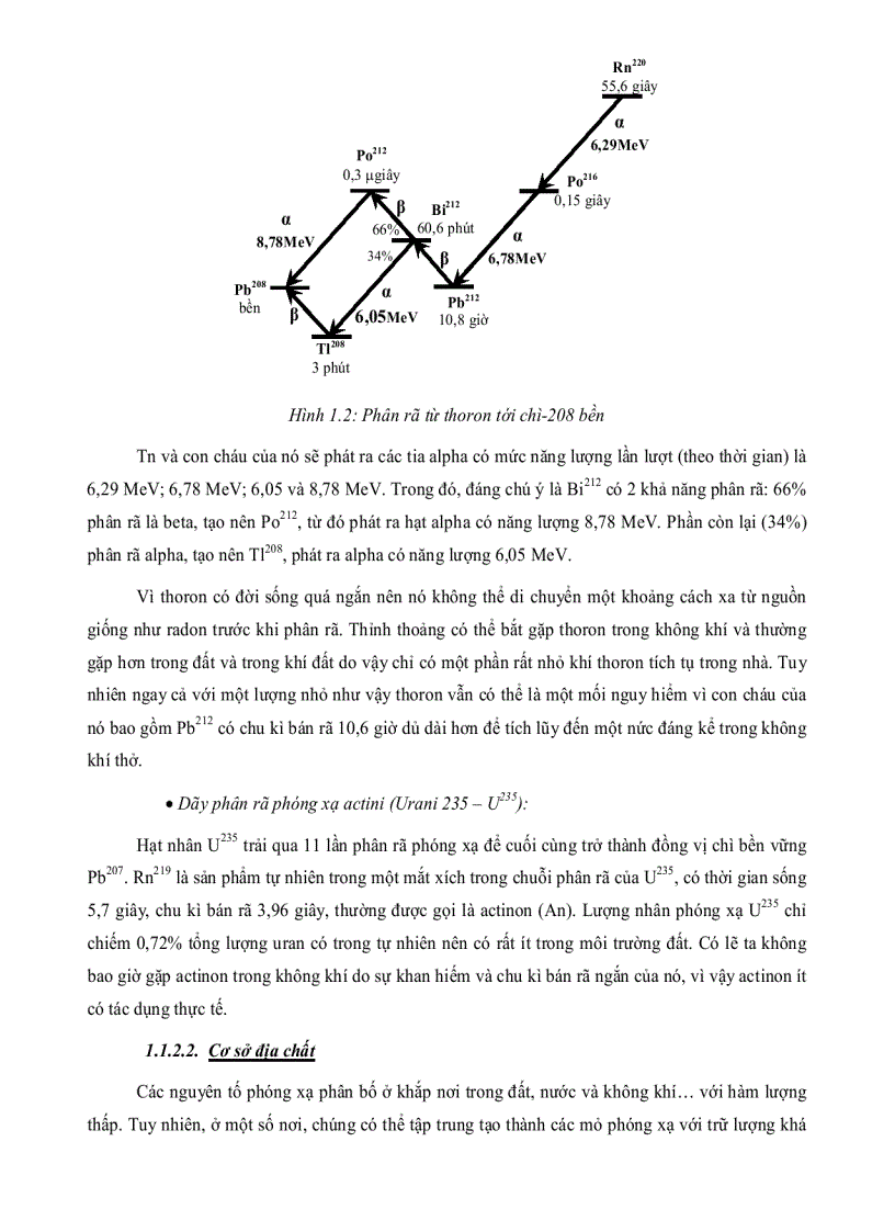 image for page Khảo sát khí Radon trong nhà khu vực đô thị Thủ Dầu Một tỉnh Bình Dương