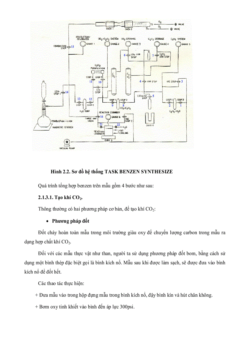image for page Nghiên cứu đo tuổi Carbon phóng xạ mẫu địa chất bằng DDETEECTO nhấp nháy lỏng
