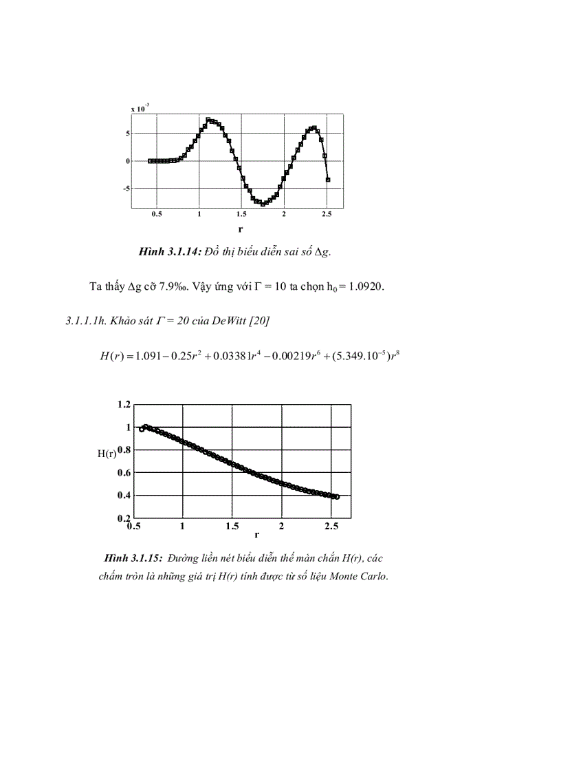 image for page Thế Debye Huckel trong tương tác Ion nguyên tử của Plasma loãng