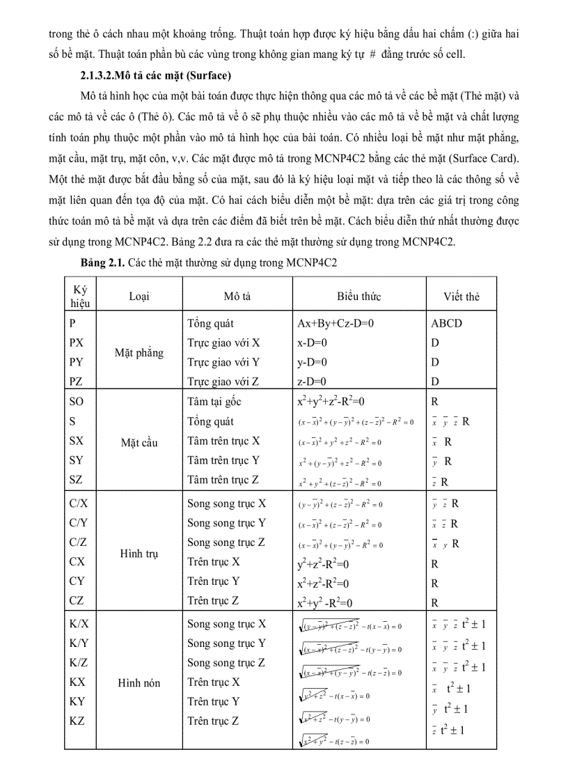 image for page Tính toán phân bố liều trong thùng hàng chiếu xạ và xây dựng phần mềm xác định chế độ chiếu xạ trên thiết bị SVST Co 60 B