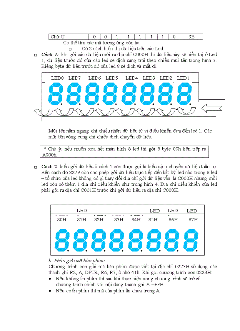 image for page Ứng dụng kit 8051 dùng để chuyển đổi a d d a