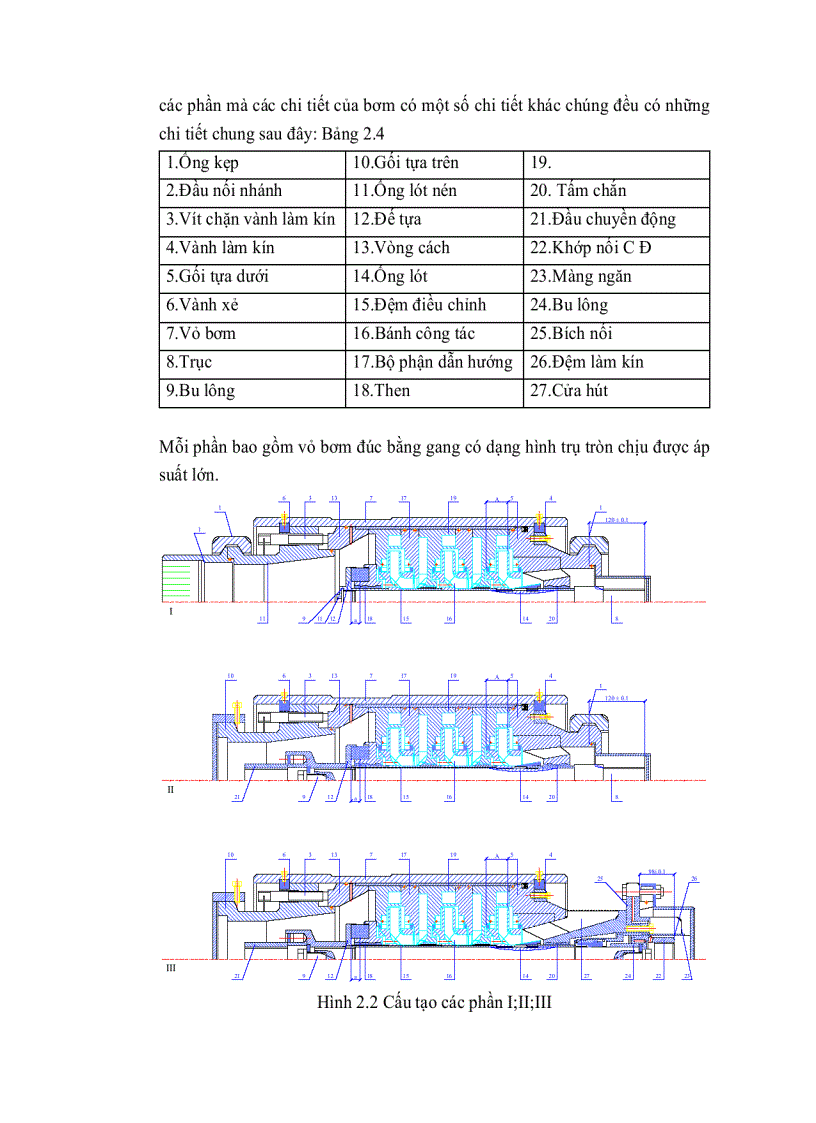 image for page Tìm hiểu quy trình lắp đặt vận hành bảo dưỡng sửa chữa tổ hợp bơm ly tâm điện chìm uespk16 2000 1400 Nhằm nâng cao hiệu quả sử dụng