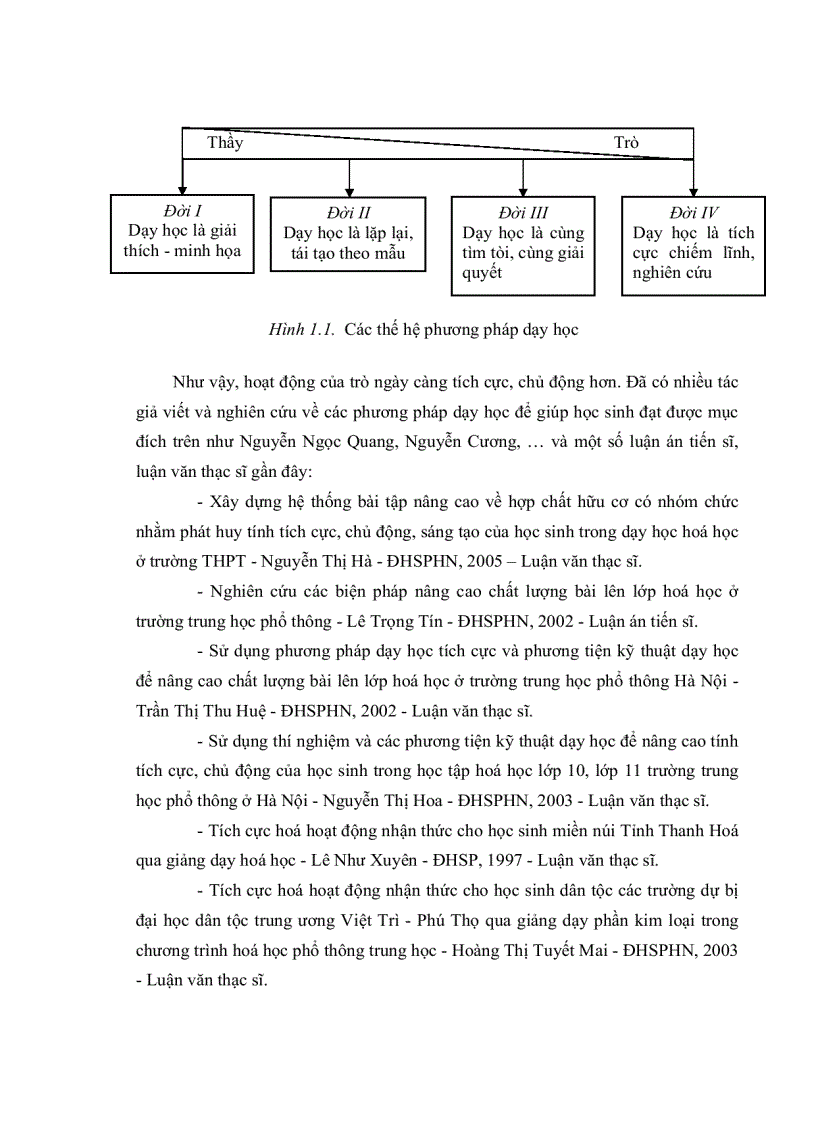 image for page Đổi mới phương pháp dạy học hóa học lớp 10 theo định hướng tích cực hóa hoạt động của học sinh