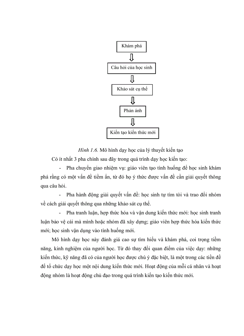 image for page Đổi mới phương pháp dạy học hóa học lớp 10 theo định hướng tích cực hóa hoạt động của học sinh