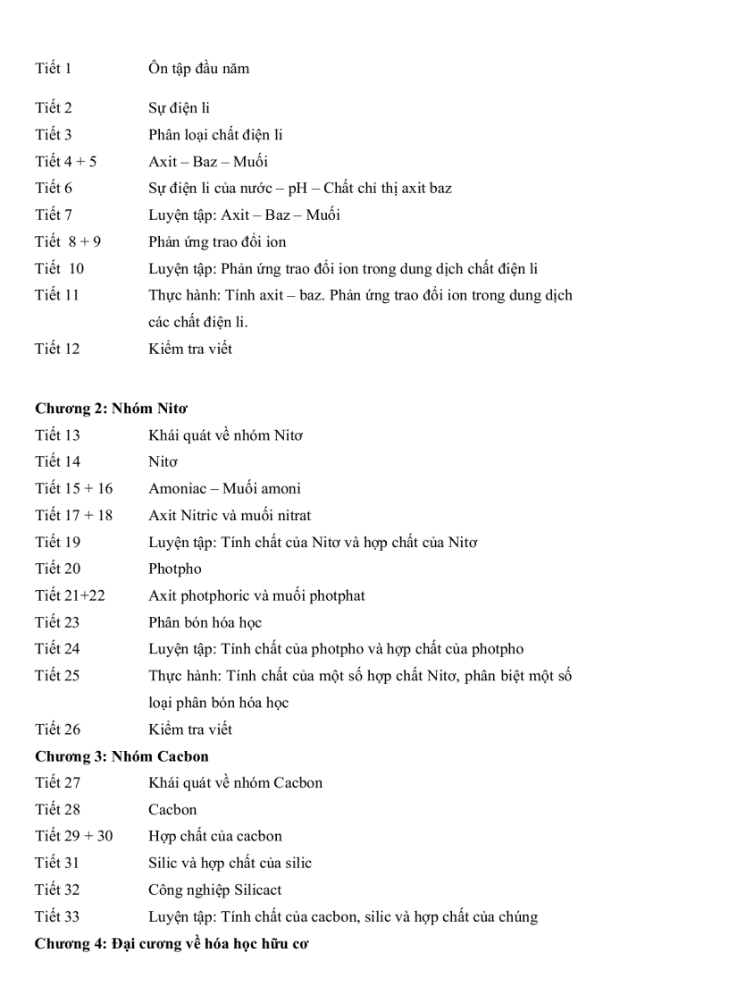 image for page Thiết kế Website hỗ trợ việc dạy và tự học phần hóa hữu cơ lớp 11 Nâng Cao