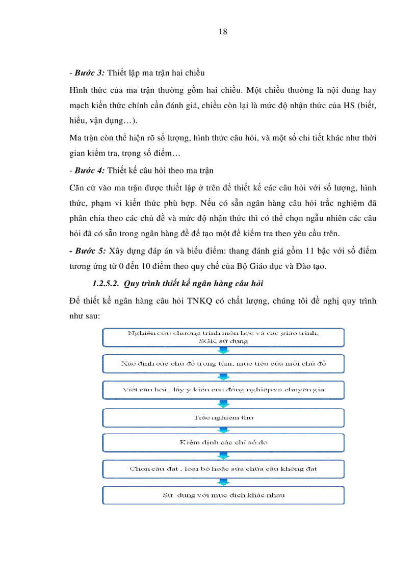 image for page Thiết kế Website hỗ trợ việc kiểm tra đánh giá môn hóa học lớp 10 THPT chương trình Nâng Cao