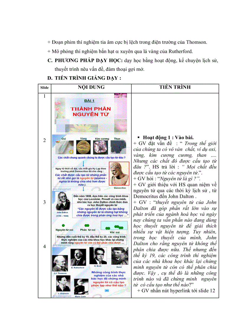 image for page Thiết kế giáo án điện tử môn hóa học lớp 10 chương trình nâng cao theo hướng dạy học tích cực