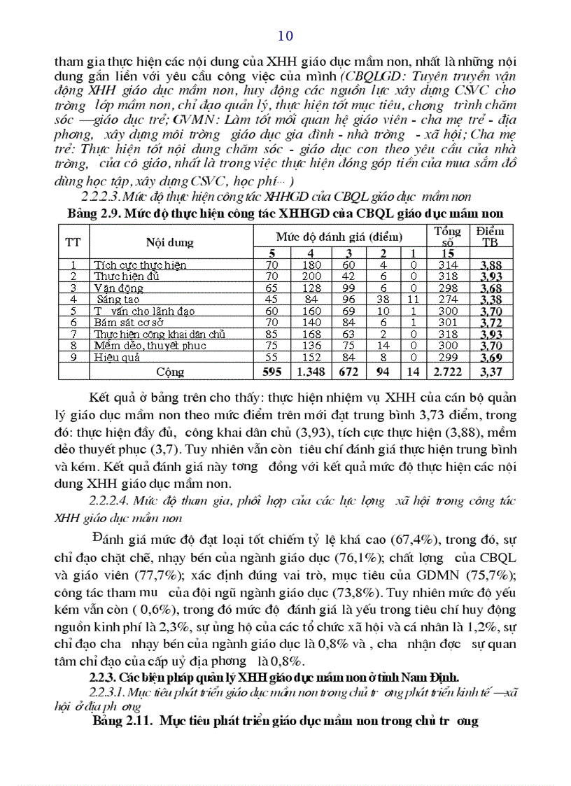 image for page Biện pháp quản lý công tác xã hội hoá giáo dục mầm non tỉnh Nam Định