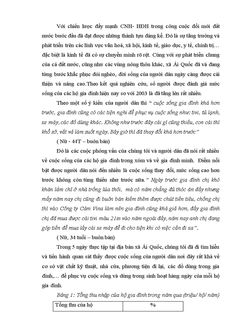 image for page Mối quan hệ giữa thu nhập và điều kiện sinh hoạt của người dân nông thôn ở xã Ái Quốc huyện Nam Sách tỉnh Hải Dương