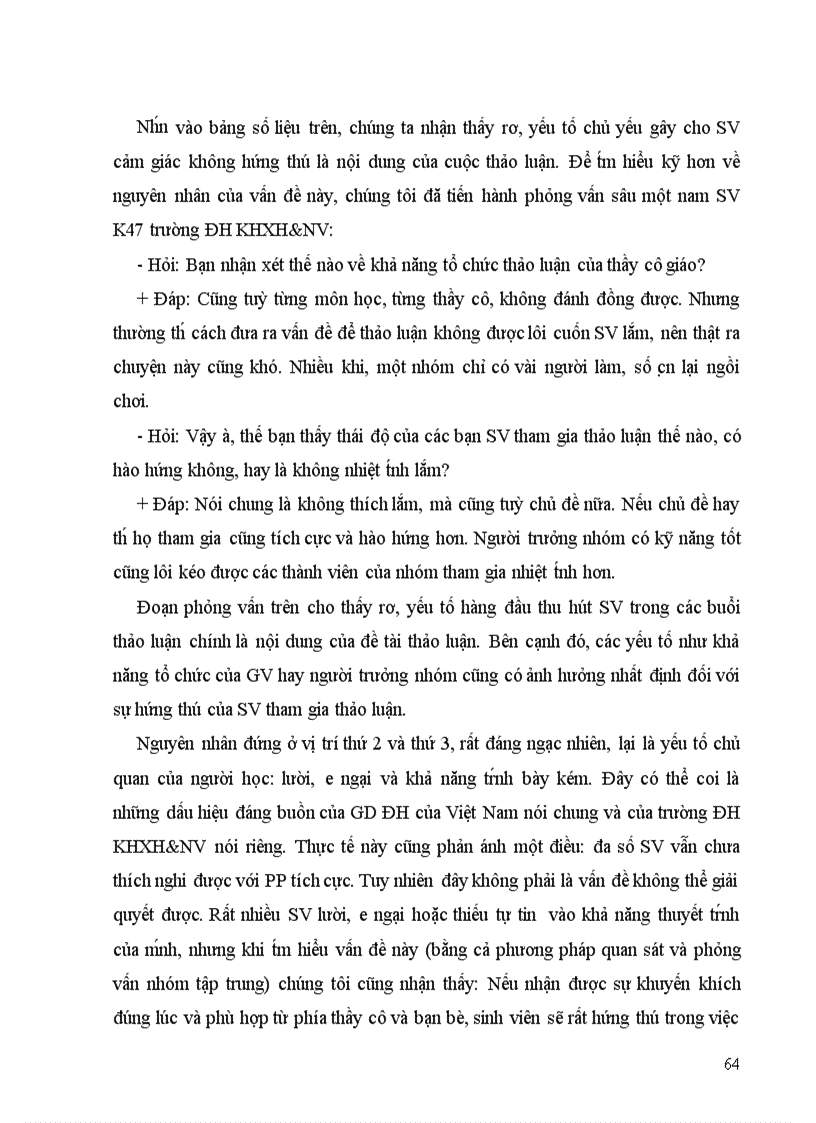 image for page Phản ứng của sinh viên trường Đại học Khoa học xã hội và Nhân văn đối với việc áp dụng phương pháp giảng dạy tích cực trong nhà trường hiện nay