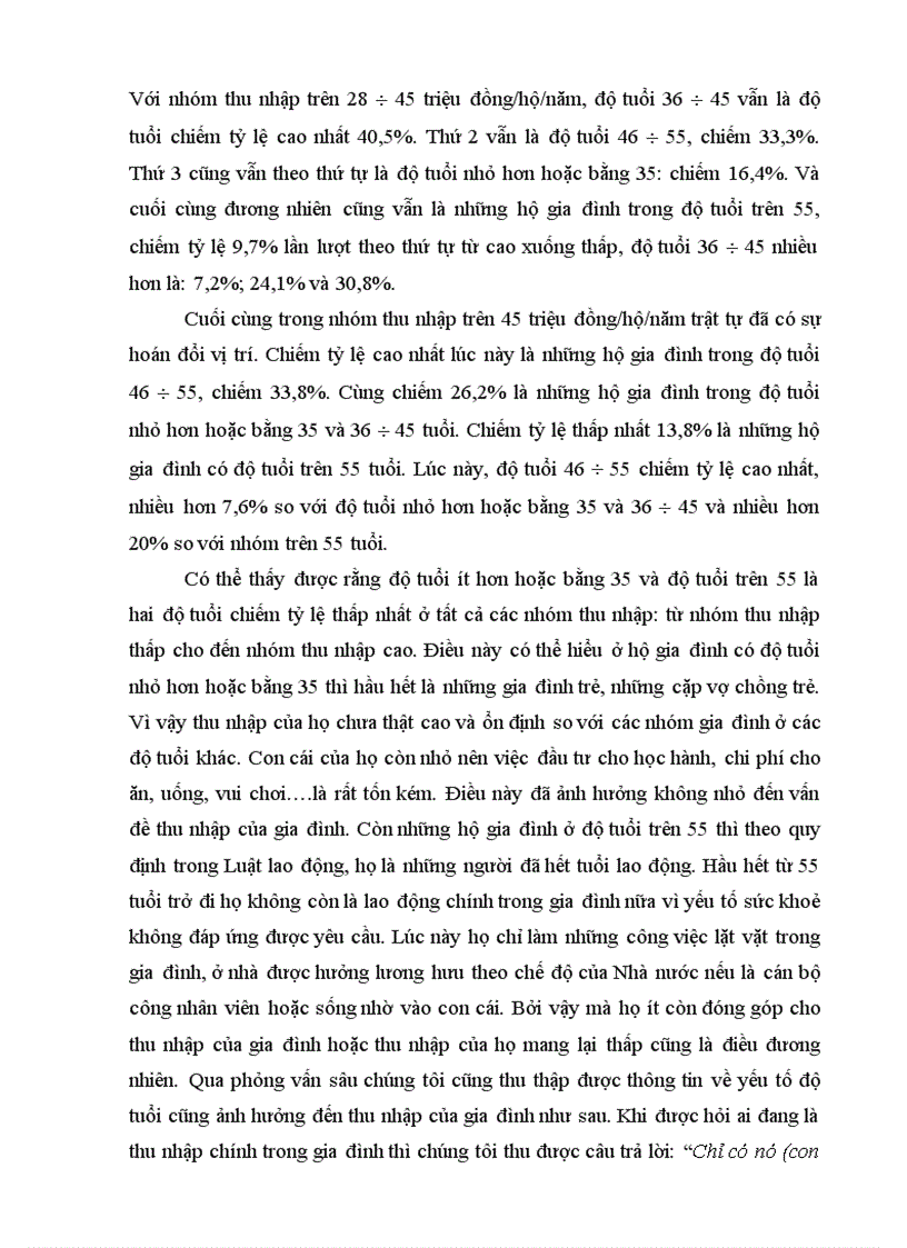 image for page Tìm hiểu về thu nhập của các hộ gia đình vùng ven khu công nghiệp Qua khảo sát thực tế tại địa bàn xã Ái Quốc huyện Nam Sách tỉnh Hải Dương