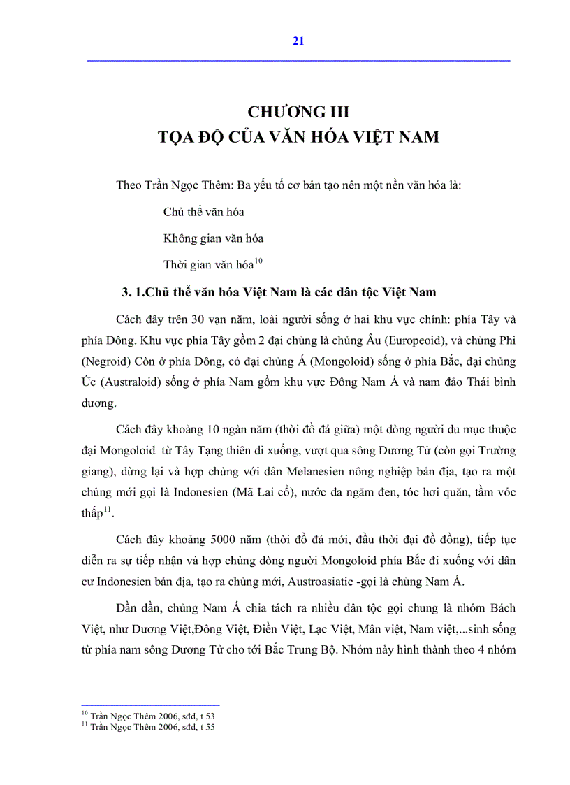 image for page Văn hóa ứng xử của Việt Nam