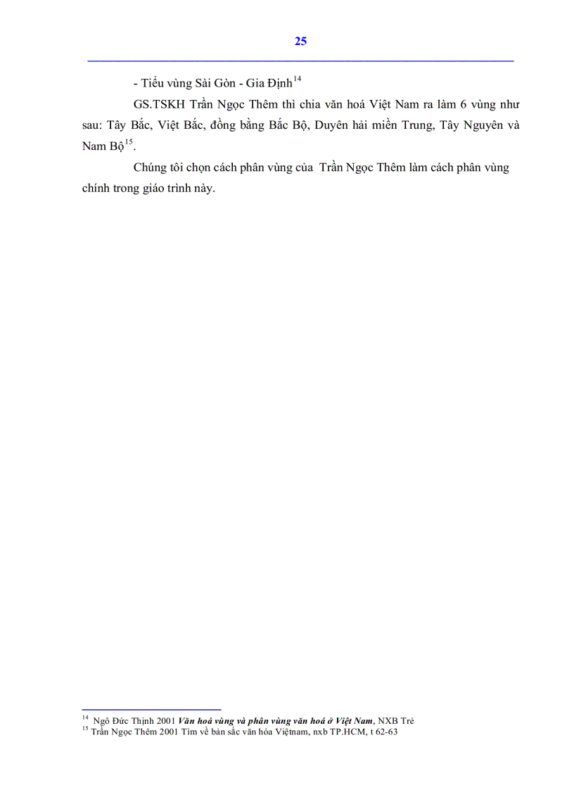 image for page Văn hóa ứng xử của Việt Nam