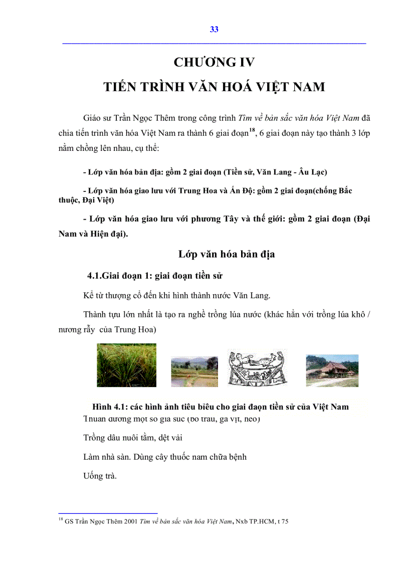 image for page Văn hóa ứng xử của Việt Nam