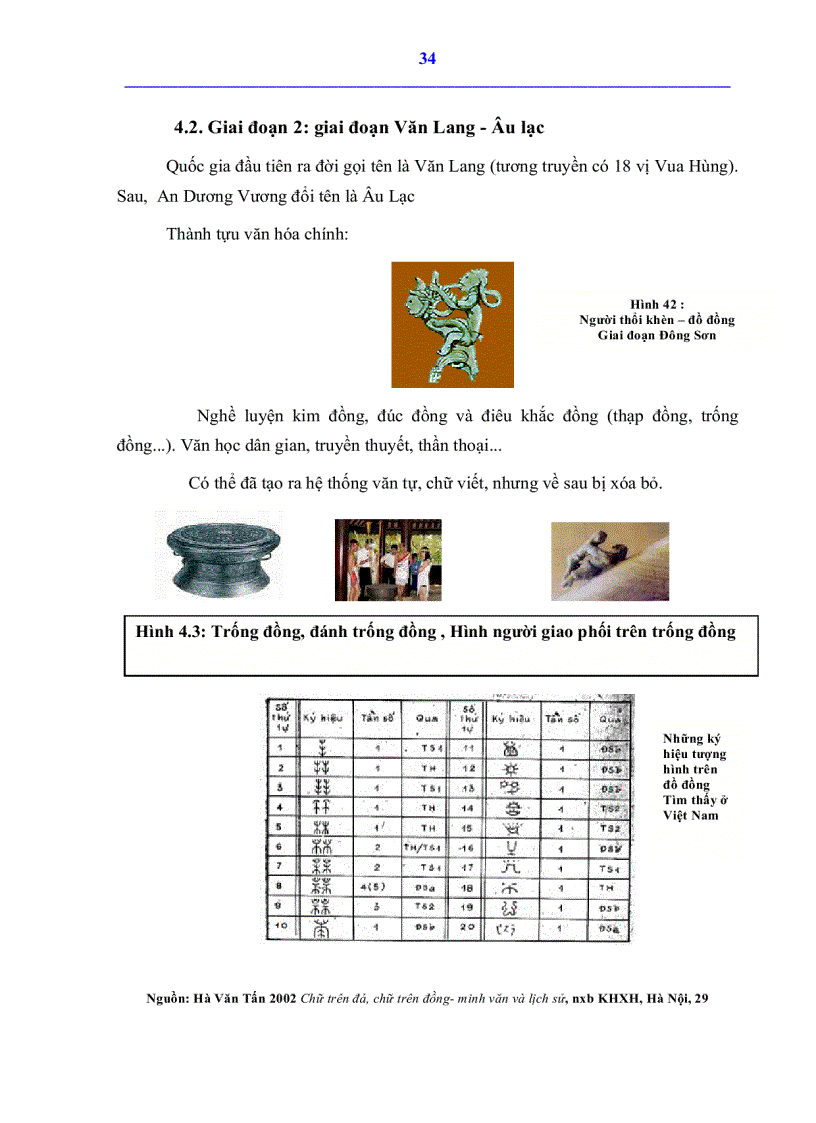 image for page Văn hóa ứng xử của Việt Nam