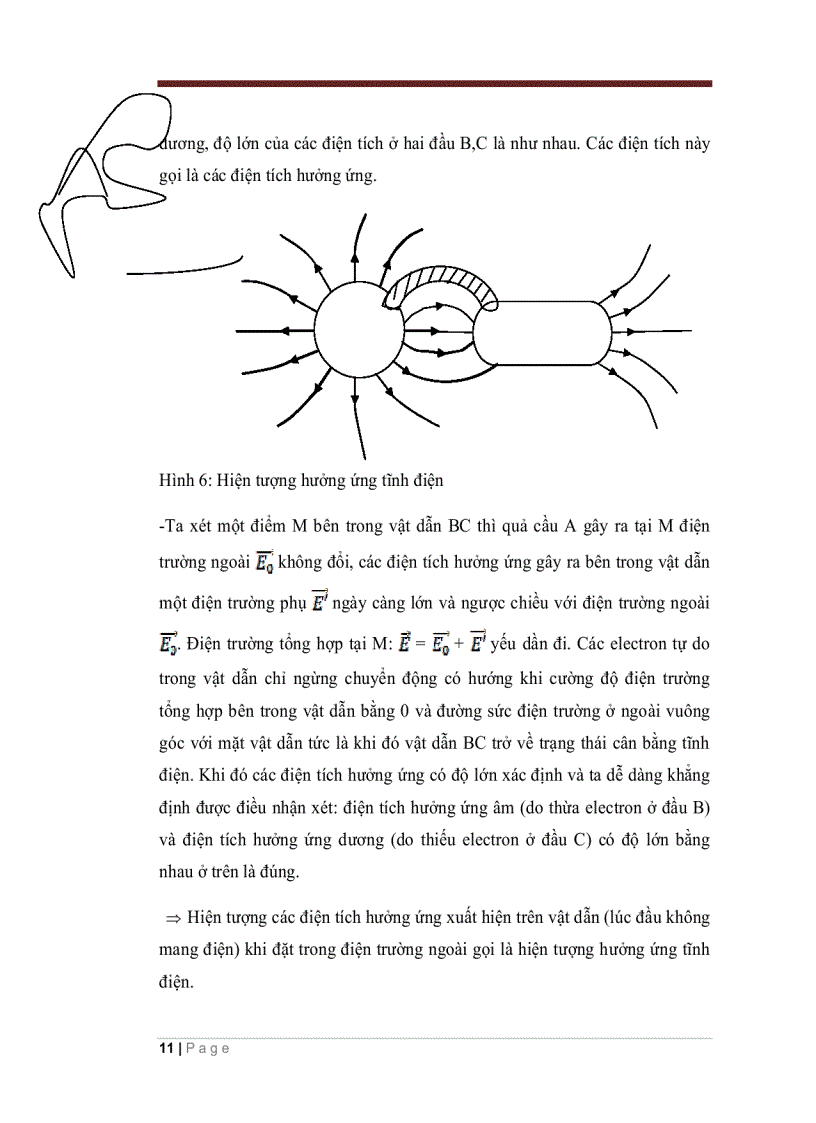 image for page Vật dẫn trong điện trường và ứng dụng