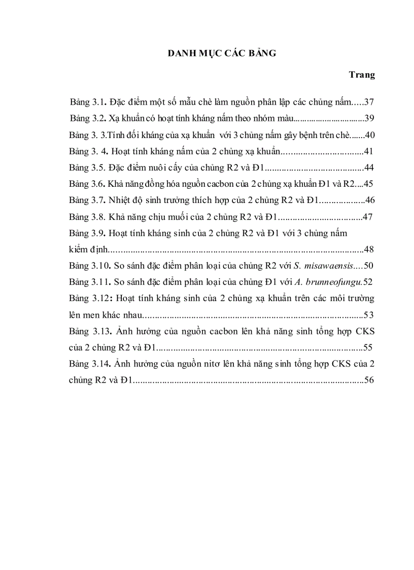 image for page Nghiên cứu xạ khuẩn thuộc chi streptomyces sinh chất kháng sinh chống nấm gây bệnh trên cây chè ở thái nguyên