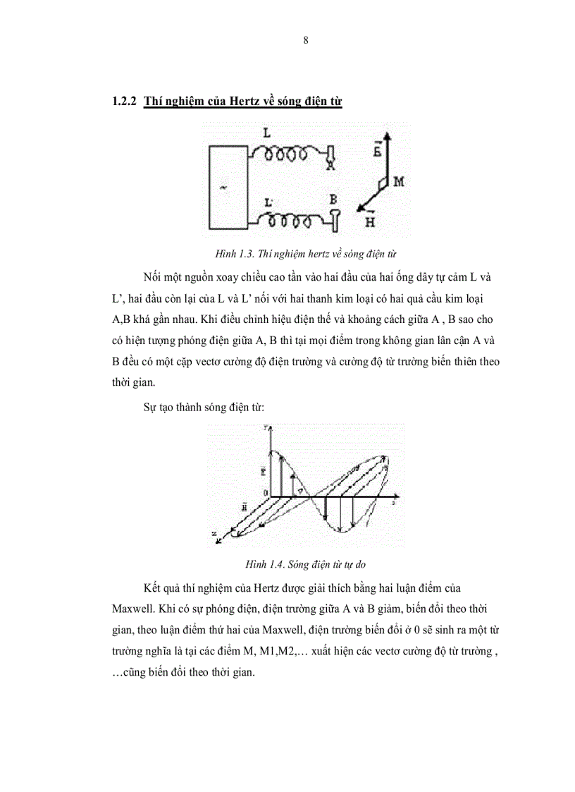 image for page Sóng điện từ và một số ứng dụng