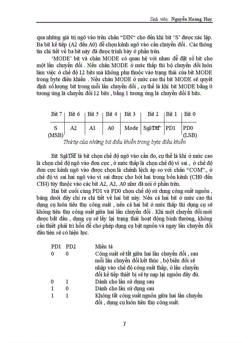 image for page Hệ thống thu thập dữ liệu và điều khiển
