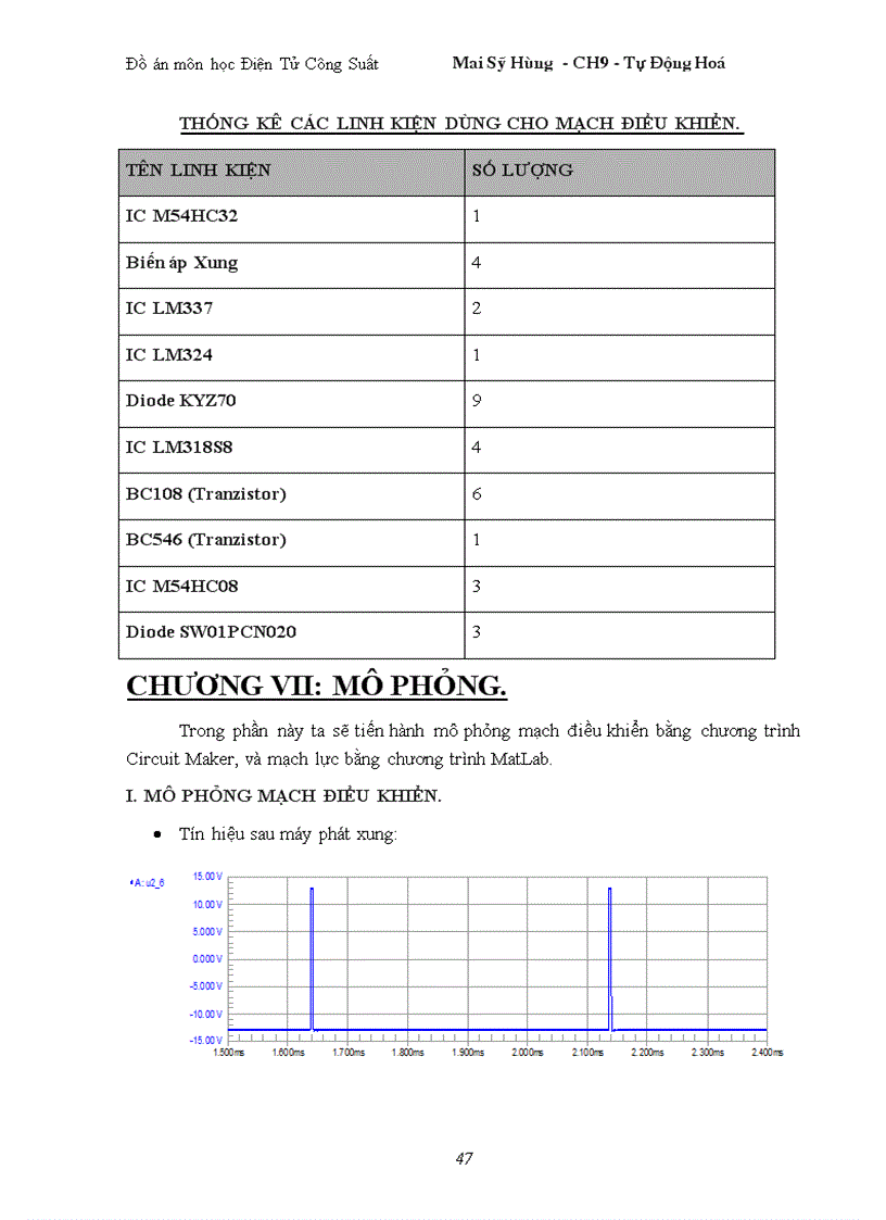 image for page Thiết kế bộ băm xung áp một chiều có đảo chiều để điều chỉnh tốc độ động cơ điện một chiều