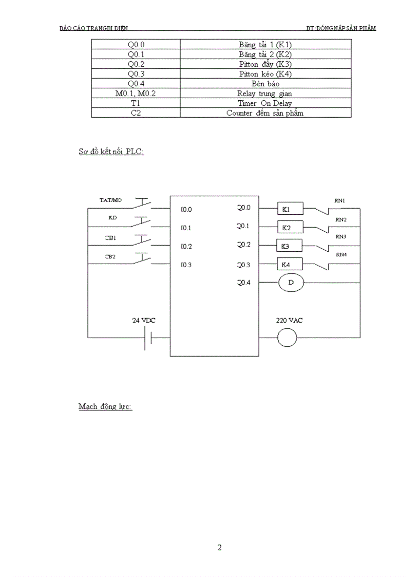 image for page Thiết kế hệ thống đóng nắp sản phẩm dùng chương trình visu và plc s7 300