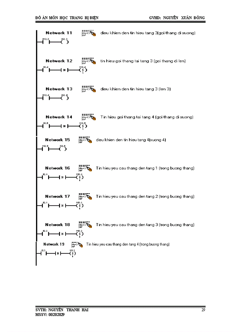image for page Thiết kế hệ thống và chương trình điều khiển thang máy