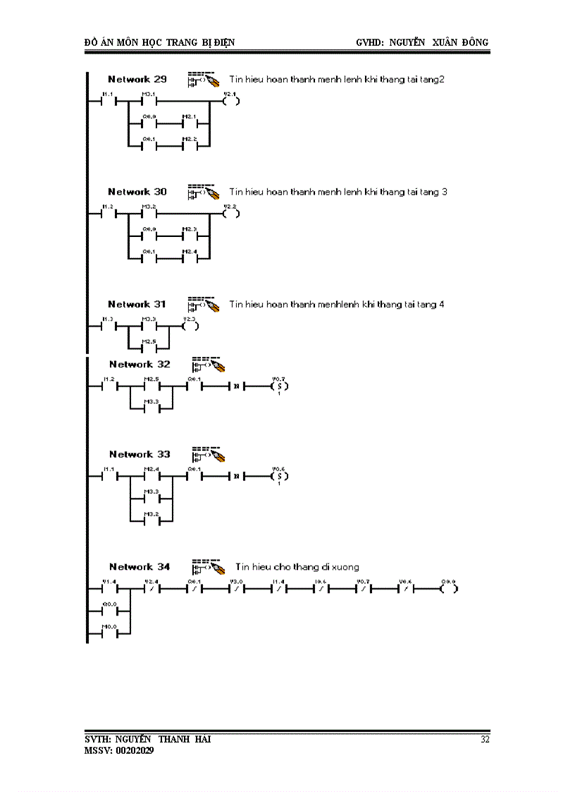 image for page Thiết kế hệ thống và chương trình điều khiển thang máy