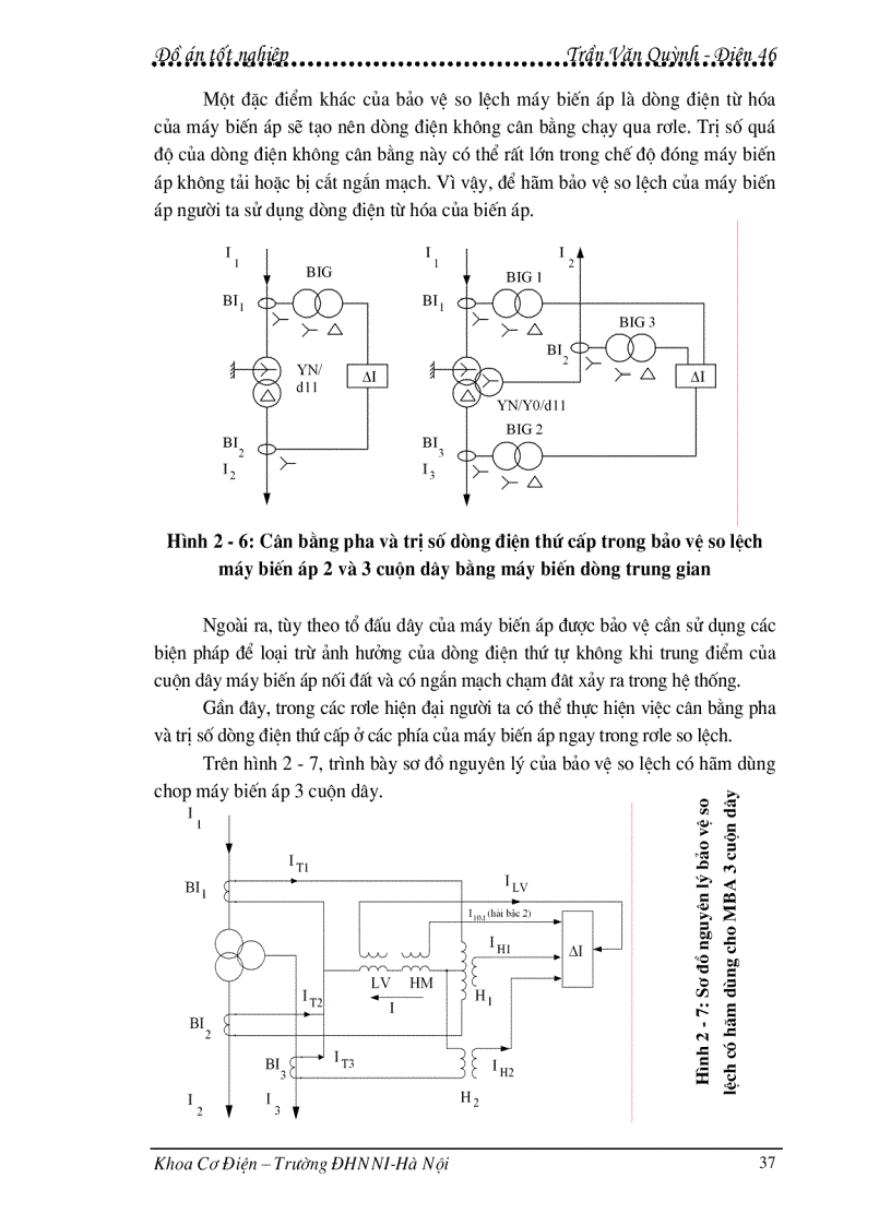image for page Bảo vệ so lệch máy biến áp sử dụng rơle so lệch số 7UT5