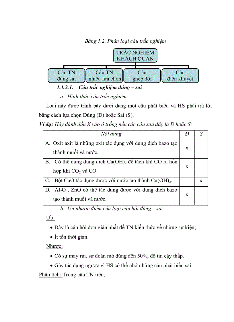 image for page Xây dựng hệ thống bài tập sử dụng một số phần mềm để dạy học và tạo một số đề kiểm tra trắc nghiệm khách quan cho phần hóa học vô cơ lớp 9