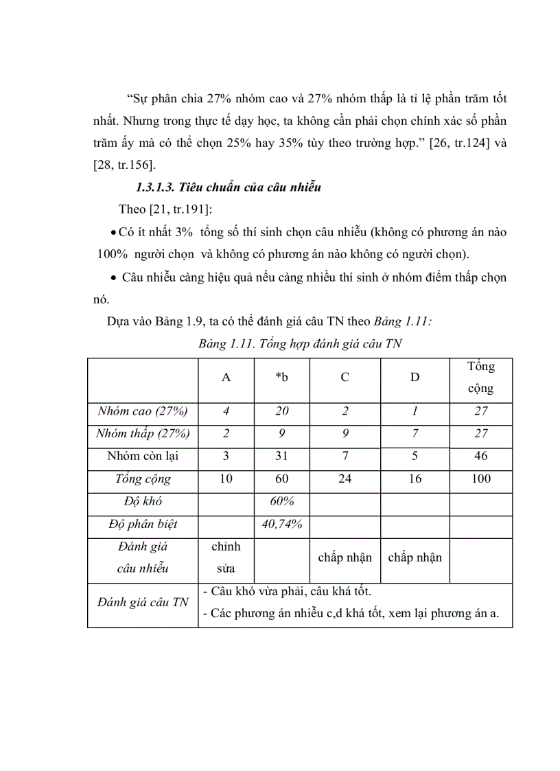 image for page Xây dựng hệ thống bài tập sử dụng một số phần mềm để dạy học và tạo một số đề kiểm tra trắc nghiệm khách quan cho phần hóa học vô cơ lớp 9