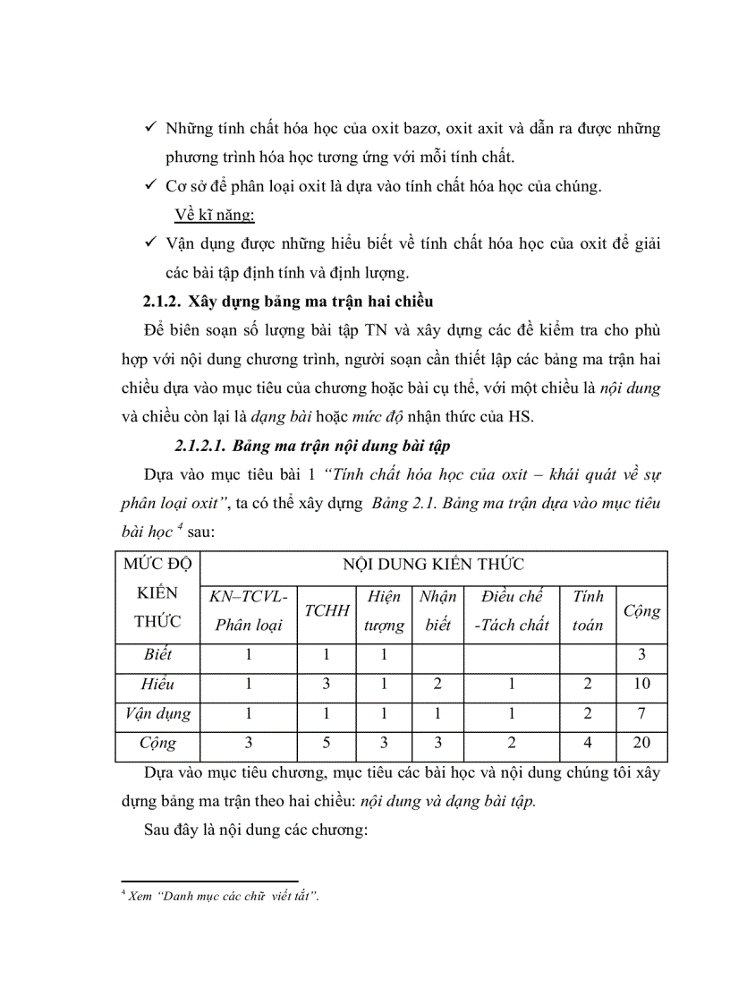 image for page Xây dựng hệ thống bài tập sử dụng một số phần mềm để dạy học và tạo một số đề kiểm tra trắc nghiệm khách quan cho phần hóa học vô cơ lớp 9