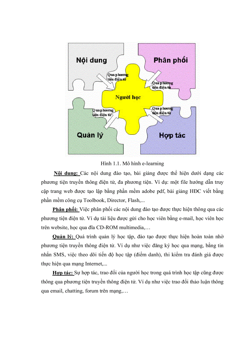 image for page Xây dựng E learning chương Liên kết hóa học và cấu tạo phân tử học phần hóa đại cương trường CĐ giao thông vận tải 3