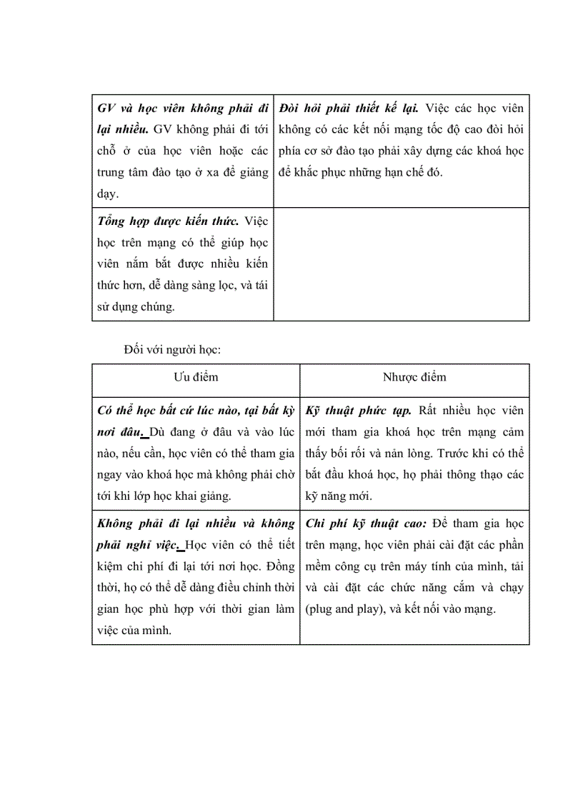 image for page Xây dựng E learning chương Liên kết hóa học và cấu tạo phân tử học phần hóa đại cương trường CĐ giao thông vận tải 3