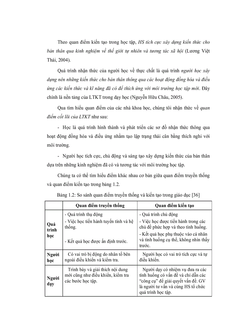 image for page Phương pháp dạy học kiến tạo và vận dụng trong dạy học phần Hydrocacbon hóa học 11 nâng cao THPT