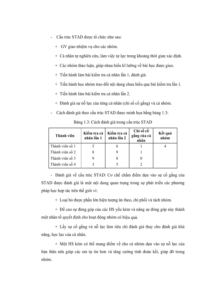image for page Phương pháp dạy học kiến tạo và vận dụng trong dạy học phần Hydrocacbon hóa học 11 nâng cao THPT