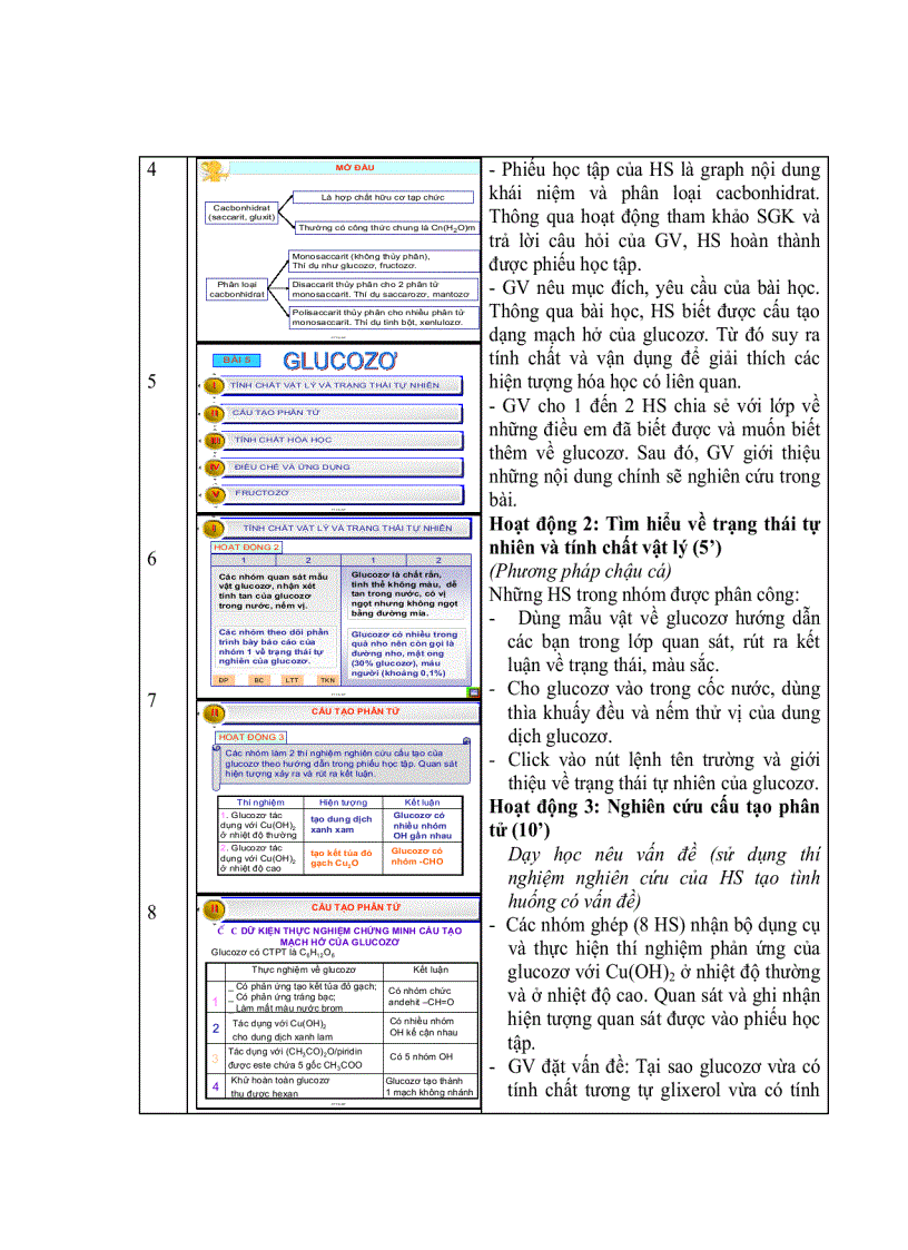 image for page Vận dụng phương pháp dạy học phức hợp để thiết kế bài lên lớp nhằm nâng cao chất lượng dạy học những nội dung mới trong chương trình hóa học 12