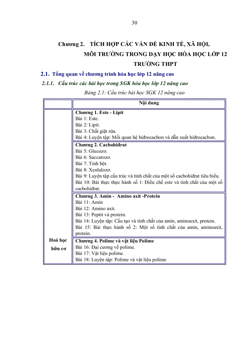 image for page Tích hợp các vấn đề kinh tế xã hội và môi trường trong dạy học môn hóa học lớp 12 THPT