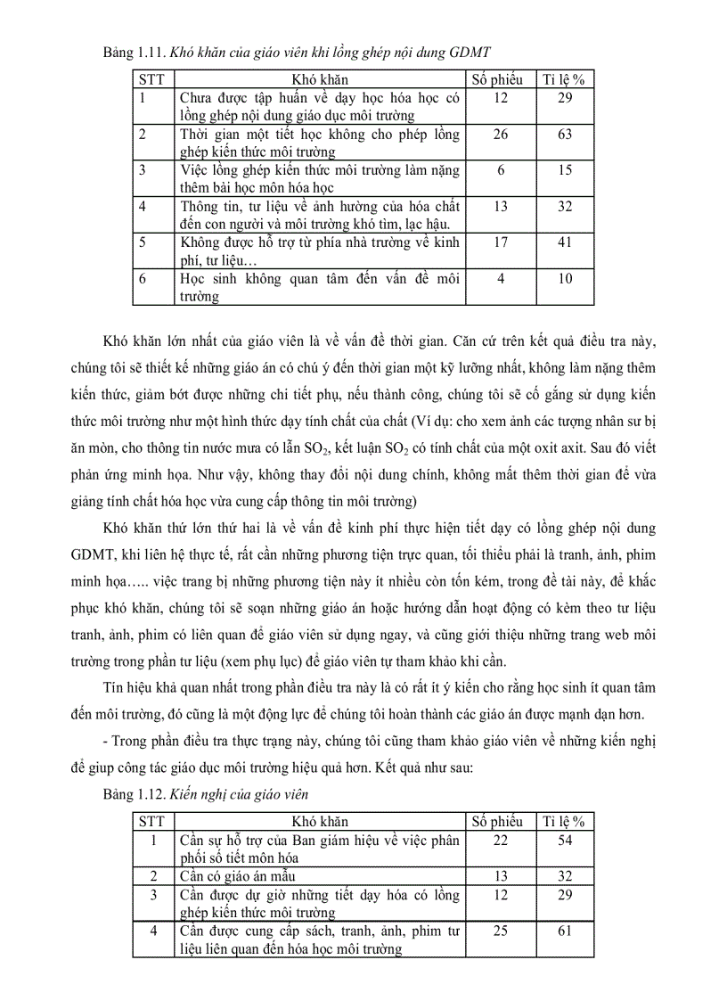 image for page Giáo dục môi trường thông qua dạy học hóa học lớp 10 11 ở trường phổ thông