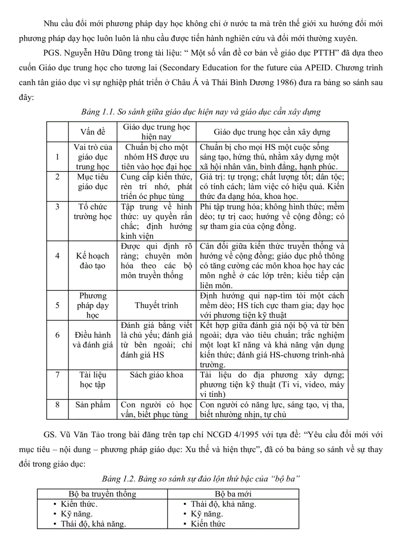image for page Thiết kế bài luyện tập theo hướng dạy học tích cực phần hóa học lớp 10 Trung Học Phổ Thông