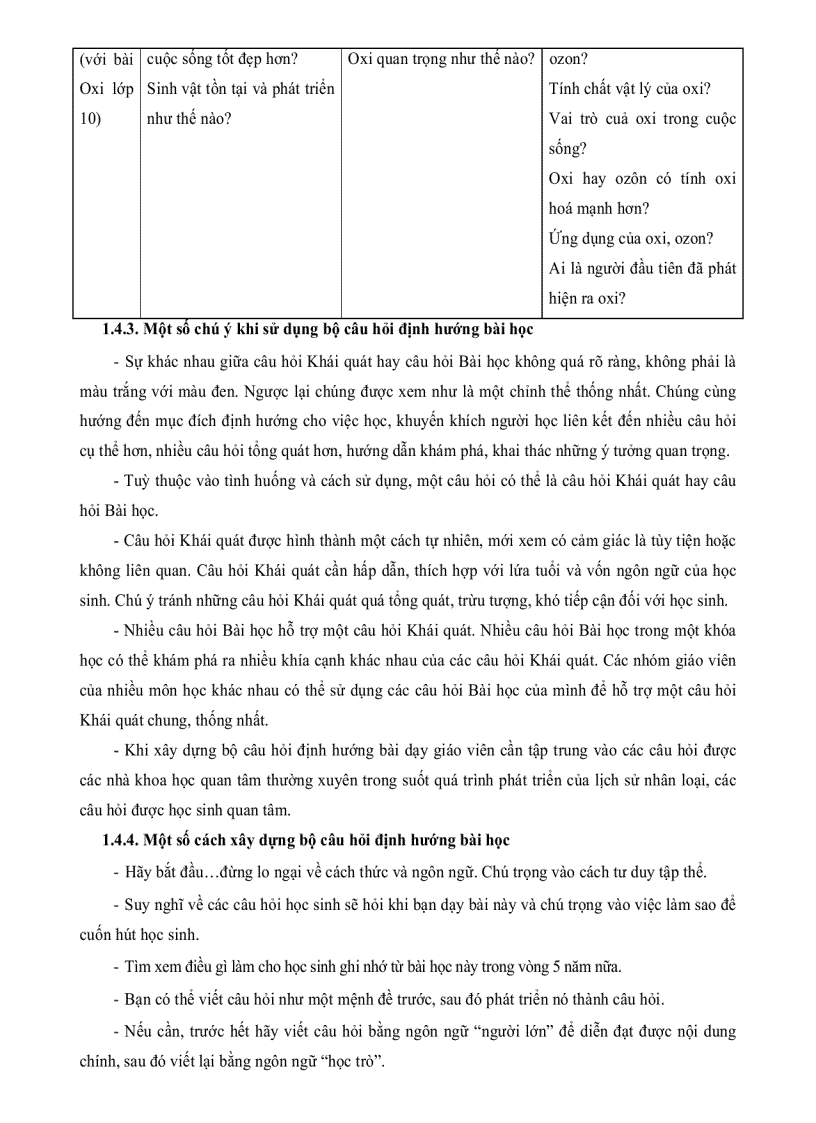 image for page Thiết kế bộ câu hỏi định hướng bài học lớp 11 chương trình nâng cao