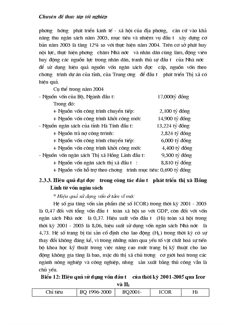 image for page Thực trạng và giải pháp sử dụng hiệu quả vốn đầu tư từ ngân sách cho đầu tư phát triển trên địa bàn thị xã Hồng Lĩnh tỉnh Hà Tĩnh giai đoạn 2000 2