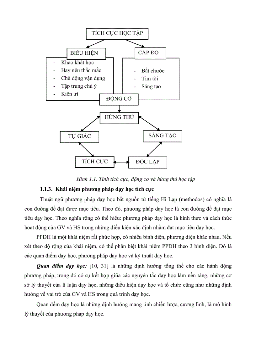 image for page Thiết kế bài giảng hóa học vô cơ ở trường THPT ban cơ bản theo hướng dạy học tích cực