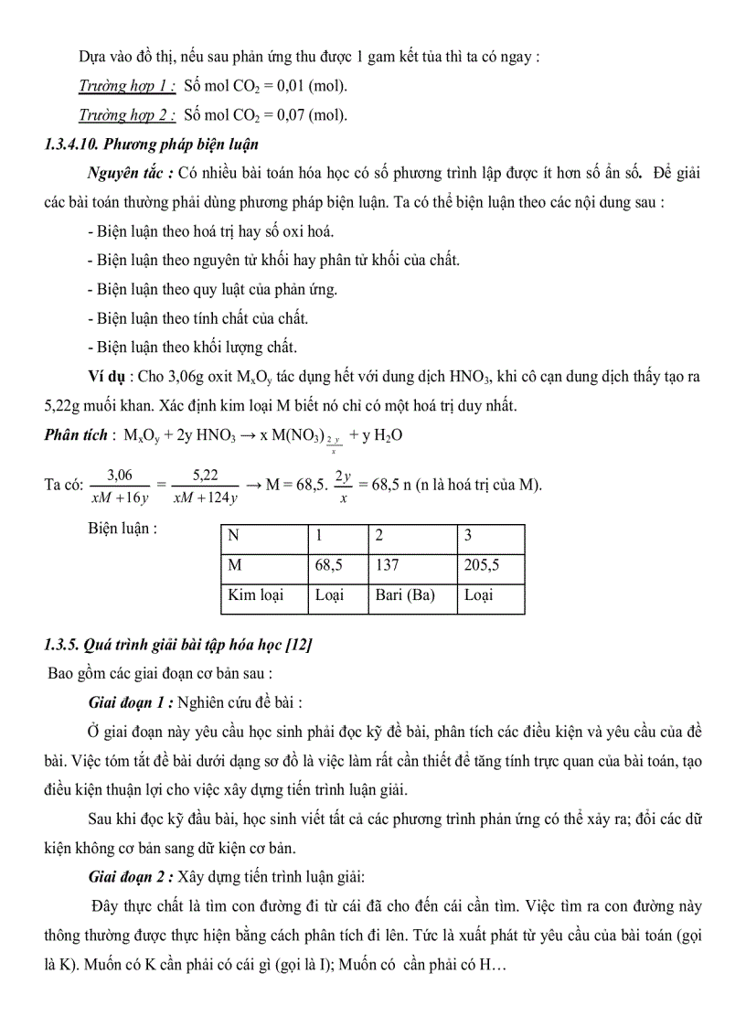 image for page Xây dựng và sử dụng hệ thống bài tập hóa học có nhiều cách giải để rèn luyện tư duy cho học sinh lớp 12 Trung Học Phổ Thông