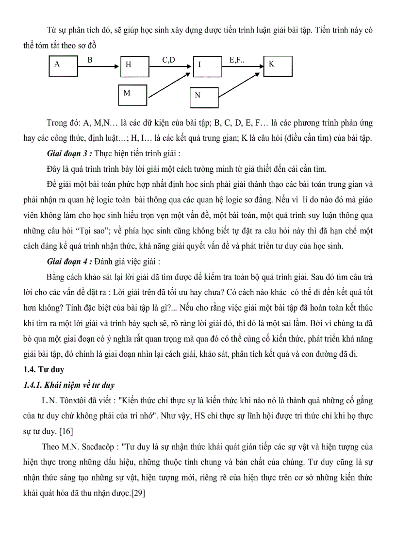 image for page Xây dựng và sử dụng hệ thống bài tập hóa học có nhiều cách giải để rèn luyện tư duy cho học sinh lớp 12 Trung Học Phổ Thông
