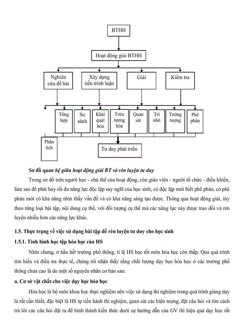 image for page Xây dựng và sử dụng hệ thống bài tập hóa học có nhiều cách giải để rèn luyện tư duy cho học sinh lớp 12 Trung Học Phổ Thông
