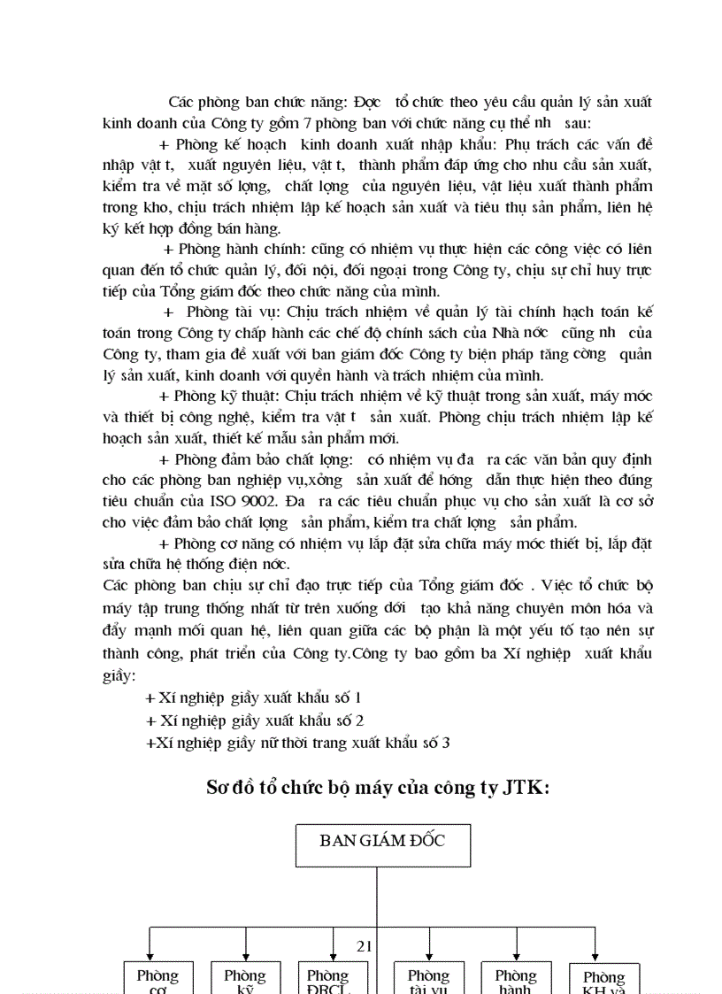 image for page Phân tích tình hình thực hiện doanh thu bán hàng tại Công ty giầy Thuỵ Khuê