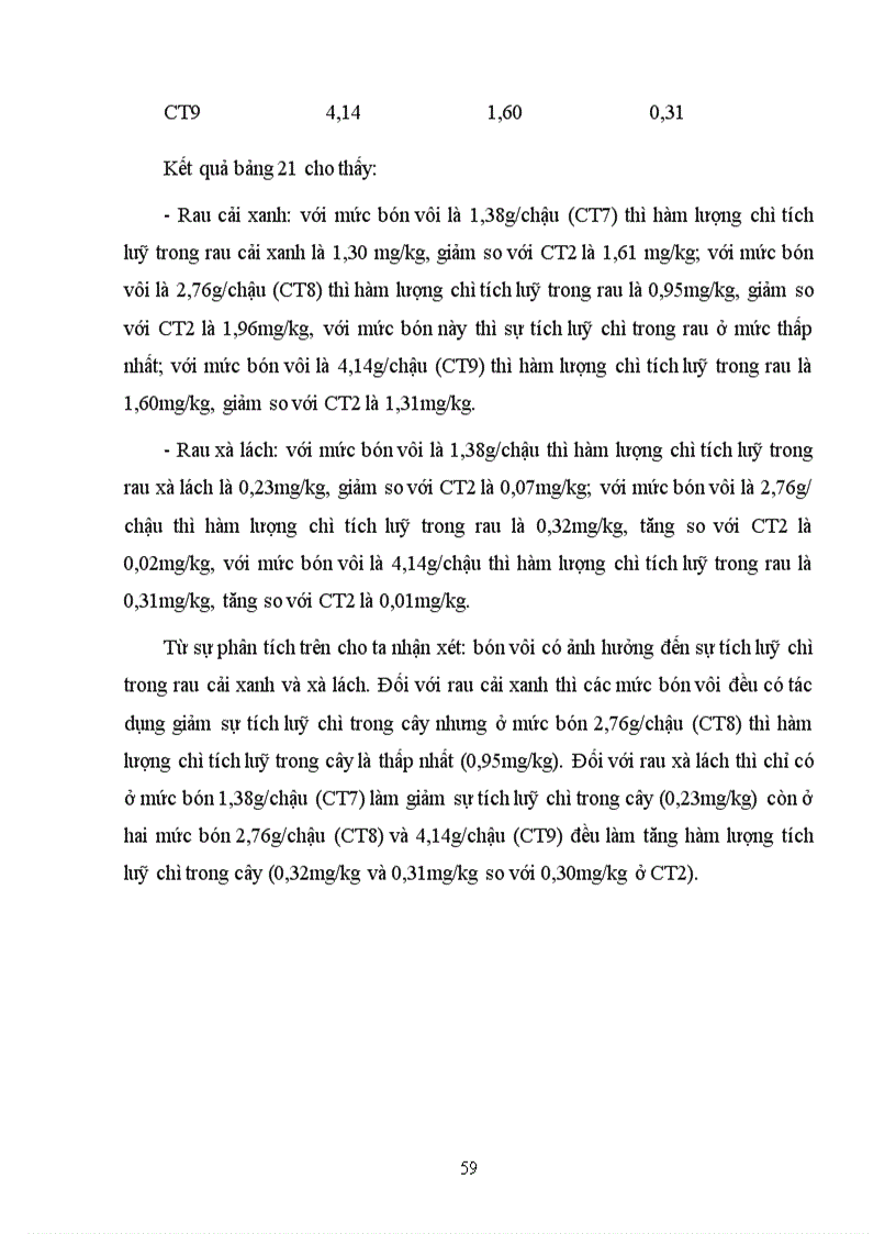 image for page Nghiên cứu sự hút thu Cu Pb Zn và tìm hiểu khả năng sử dụng phân bón để giảm thiểu sự tích lũy chúng trong rau cải xanh và rau xà lách