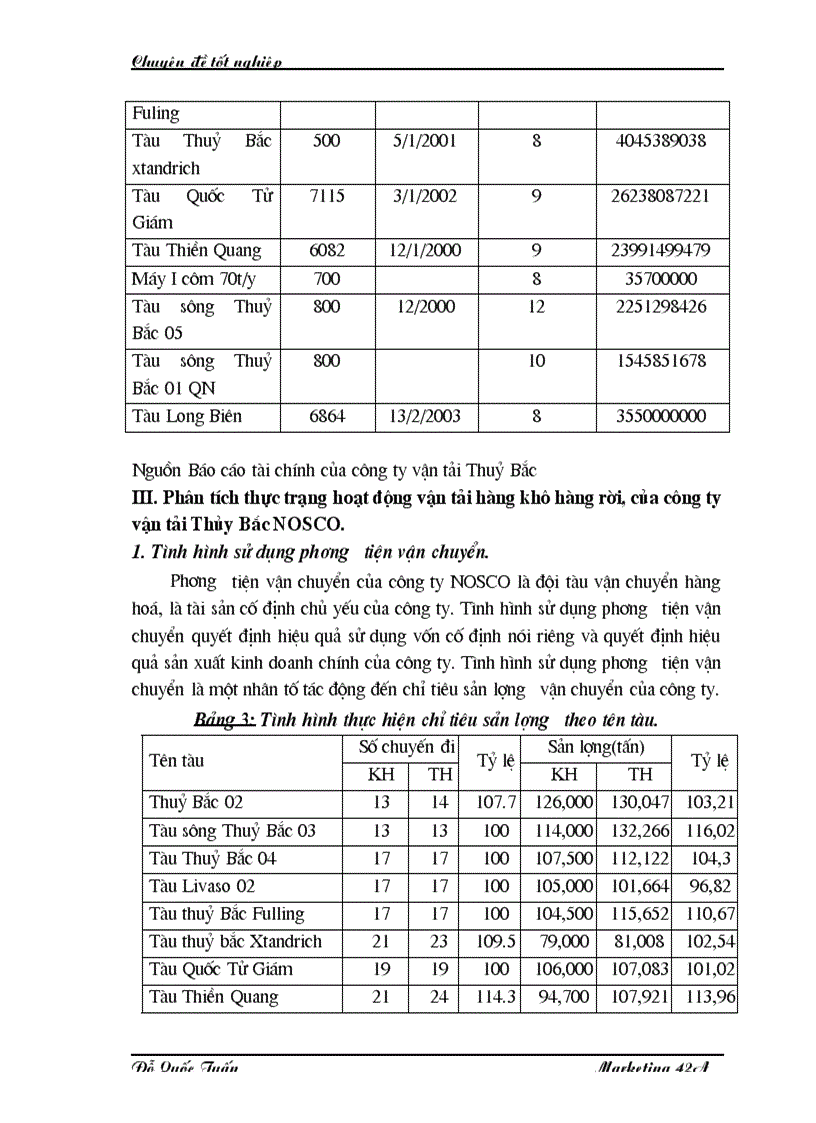 image for page Phân tích các cơ hội thị trường vận chuyển hàng khô hàng bách hóa đa năng bằng đường thủy nội địa của công ty vận tải thuỷ Bắc Nosco