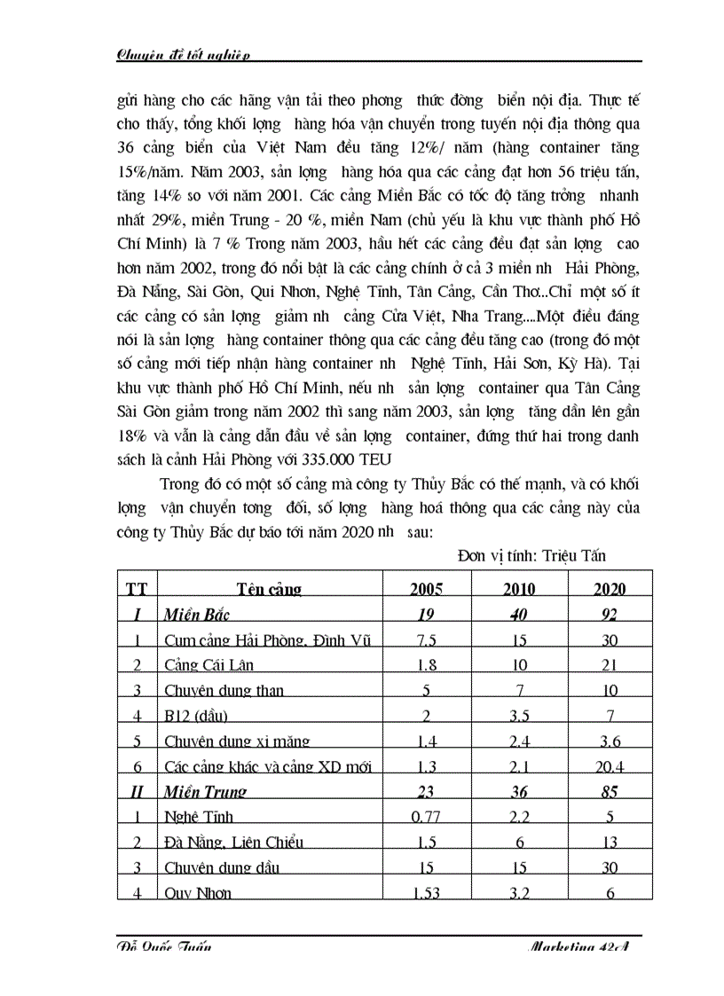 image for page Phân tích các cơ hội thị trường vận chuyển hàng khô hàng bách hóa đa năng bằng đường thủy nội địa của công ty vận tải thuỷ Bắc Nosco